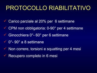 PROTOCOLLO RIABILITATIVO C arico parziale al 20% per  6 settimane CPM non obbligatoria: 0-90° per 4 settimane Ginocchiera 0°- 60° per 6 settimane 0°- 90° a 8 settimane Non correre, torsioni e squatting per 4 mesi Recupero completo in 6 mesi  