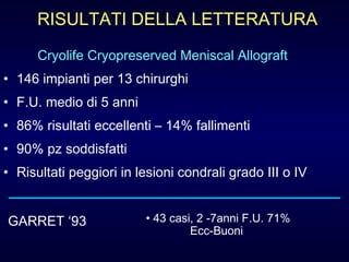 Cryolife Cryopreserved Meniscal Allograft   146 impianti per 13 chirurghi F.U. medio di 5 anni 86% risultati eccellenti – 14% fallimenti  90% pz soddisfatti Risultati peggiori in lesioni condrali grado III o IV  RISULTATI DELLA LETTERATURA GARRET ‘93 43 casi, 2 -7anni F.U. 71% Ecc-Buoni  