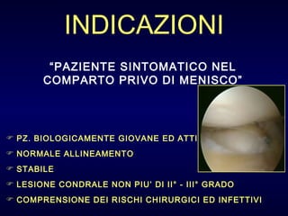 PZ. BIOLOGICAMENTE GIOVANE ED ATTIVO  NORMALE ALLINEAMENTO STABILE LESIONE CONDRALE NON PIU’ DI II° - III° GRADO COMPRENSIONE DEI RISCHI CHIRURGICI ED INFETTIVI “ PAZIENTE SINTOMATICO NEL COMPARTO PRIVO DI MENISCO” INDICAZIONI 