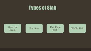Presentation on construction process and Classification of slab | PPTX
