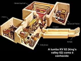A tumba KV 62 (king’s
valley 62) como é
conhecida
 