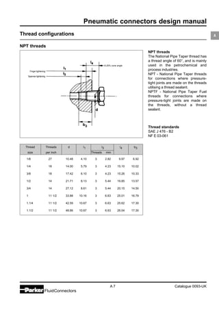 A uk pumatic connectors hand book | PDF