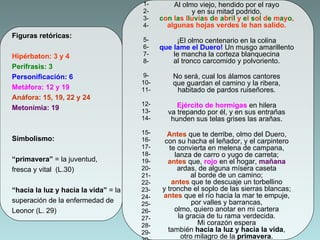 A un olmo seco | PPT