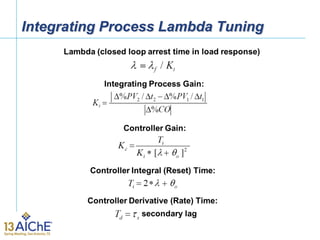 Integrating Process Lambda Tuning
 