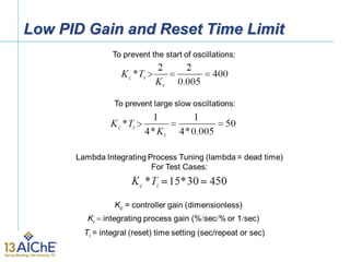 Low PID Gain and Reset Time Limit
 