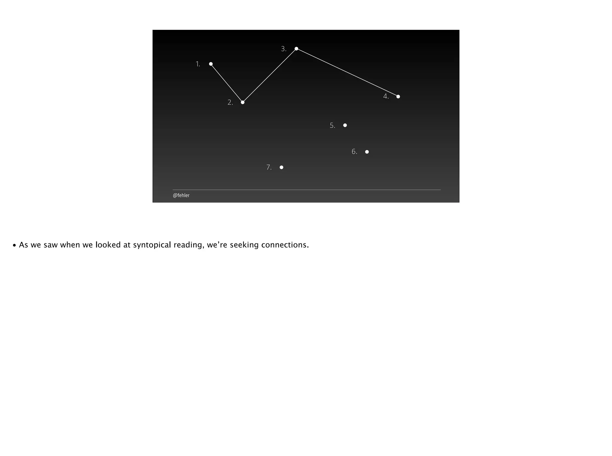@fehler
6.
5.
3.
7.
1.
2.
4.
• As we saw when we looked at syntopical reading, we’re seeking connections.
 
