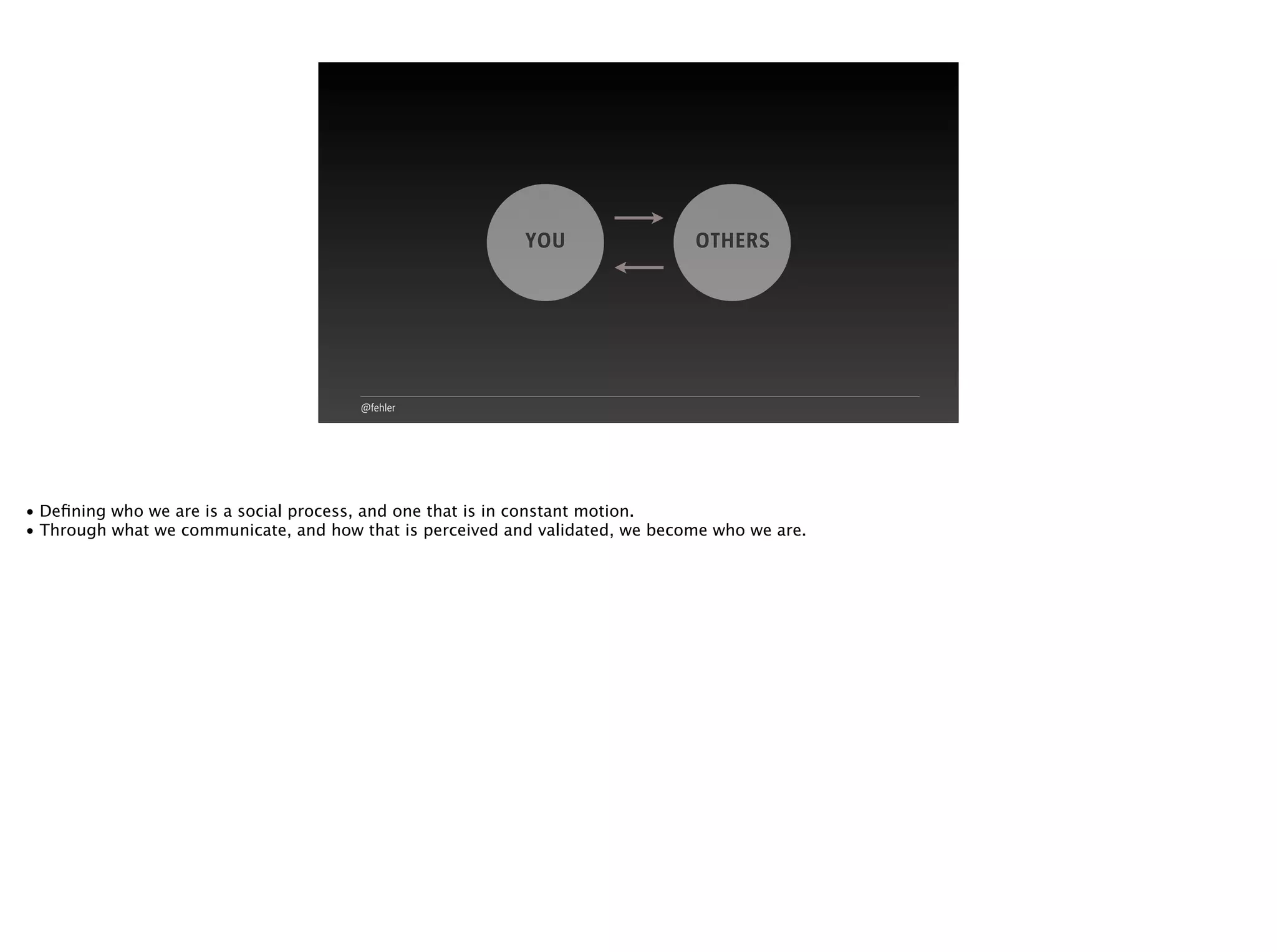 @fehler
YOU OTHERS
• Deﬁning who we are is a social process, and one that is in constant motion.
• Through what we communicate, and how that is perceived and validated, we become who we are.
 
