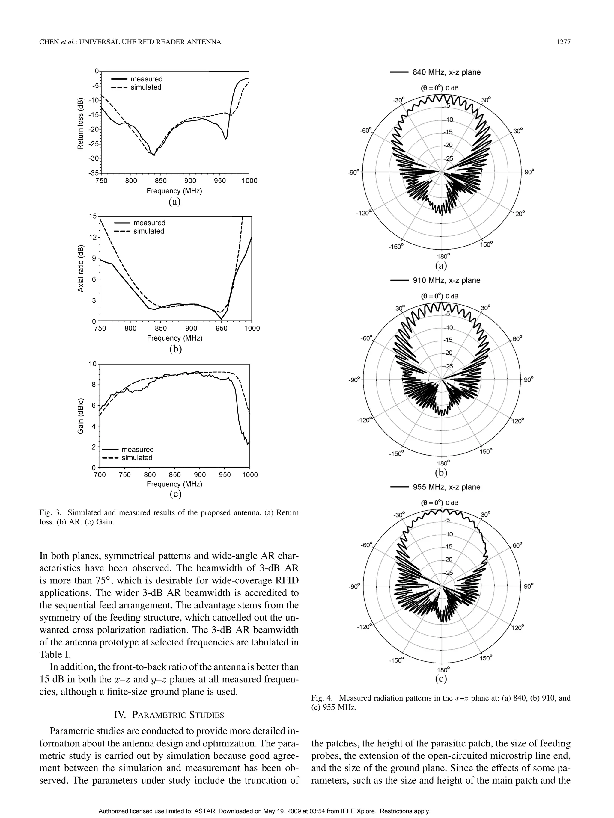 CHEN et al.: UNIVERSAL UHF RFID READER ANTENNA 1277
Fig. 3. Simulated and measured results of the proposed antenna. (a) Return
loss. (b) AR. (c) Gain.
In both planes, symmetrical patterns and wide-angle AR char-
acteristics have been observed. The beamwidth of 3-dB AR
is more than 75 , which is desirable for wide-coverage RFID
applications. The wider 3-dB AR beamwidth is accredited to
the sequential feed arrangement. The advantage stems from the
symmetry of the feeding structure, which cancelled out the un-
wanted cross polarization radiation. The 3-dB AR beamwidth
of the antenna prototype at selected frequencies are tabulated in
Table I.
In addition, the front-to-back ratio of the antenna is better than
15 dB in both the – and – planes at all measured frequen-
cies, although a ﬁnite-size ground plane is used.
IV. PARAMETRIC STUDIES
Parametric studies are conducted to provide more detailed in-
formation about the antenna design and optimization. The para-
metric study is carried out by simulation because good agree-
ment between the simulation and measurement has been ob-
served. The parameters under study include the truncation of
Fig. 4. Measured radiation patterns in the x–z plane at: (a) 840, (b) 910, and
(c) 955 MHz.
the patches, the height of the parasitic patch, the size of feeding
probes, the extension of the open-circuited microstrip line end,
and the size of the ground plane. Since the effects of some pa-
rameters, such as the size and height of the main patch and the
Authorized licensed use limited to: ASTAR. Downloaded on May 19, 2009 at 03:54 from IEEE Xplore. Restrictions apply.
 