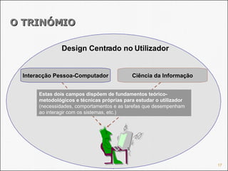 O TRINÓMIO Ciência da Informação Interacção Pessoa-Computador Design Centrado no Utilizador Estas dois campos dispõem de fundamentos teórico-metodológicos e técnicas próprias para estudar o utilizador (necessidades, comportamentos e as tarefas que desempenham ao interagir com os sistemas, etc.) 