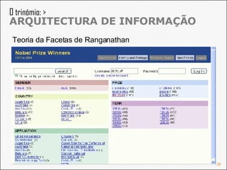 Teoria da Facetas de Ranganathan O trinómio: >  ARQUITECTURA DE INFORMAÇÃO 