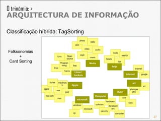 Classificação híbrida: TagSorting Folksonomias + Card Sorting O trinómio: >  ARQUITECTURA DE INFORMAÇÃO 