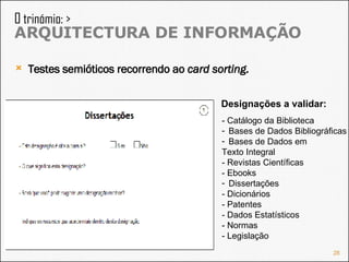 Testes semióticos recorrendo ao  card sorting. - Catálogo da Biblioteca Bases de Dados Bibliográficas Bases de Dados em  Texto Integral - Revistas Científicas - Ebooks Dissertações - Dicionários - Patentes - Dados Estatísticos - Normas  - Legislação Designações a validar: O trinómio: >  ARQUITECTURA DE INFORMAÇÃO 