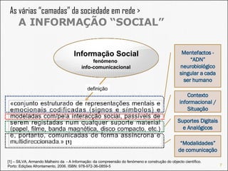 As várias “camadas” da sociedade em rede >  A INFORMAÇÃO “SOCIAL” definição [1] – SILVA, Armando Malheiro da  - A Informação: da compreensão do fenómeno e construção do objecto científico. Porto: Edições Afrontamento, 2006. ISBN: 978-972-36-0859-5 Mentefactos - “ ADN” neurobiológico singular a cada ser humano Contexto informacional / Situação Suportes Digitais e Analógicos “ Modalidades” de comunicação Informação Social fenómeno  info-comunicacional 