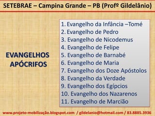 SETEBRAE – Campina Grande – PB (Profº Gildelânio)

                             1. Evangelho da Infância –Tomé
                             2. Evangelho de Pedro
                             3. Evangelho de Nicodemus
                             4. Evangelho de Felipe
 EVANGELHOS                  5. Evangelho de Barnabé
  APÓCRIFOS                  6. Evangelho de Maria
                             7. Evangelho dos Doze Apóstolos
                             8. Evangelho da Verdade
                             9. Evangelho dos Egípcios
                             10. Evangelho dos Nazarenos
                             11. Evangelho de Marcião
www.projeto-mobilização.blogspot.com / gildelanio@hotmail.com / 83.8885.3936
 