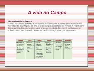 A vida no Campo O mundo do trabalho rural   A vida no campo era dura e o trabalho do camponês estava sujeito a uma rotina muito ligada às estações do ano e às alterações do estado do tempo. A maior parte das propriedades eram pequenas e eram os membros da mesma família que as trabalhavam para retirar da terra o seu sustento - agricultura de subsistência.  