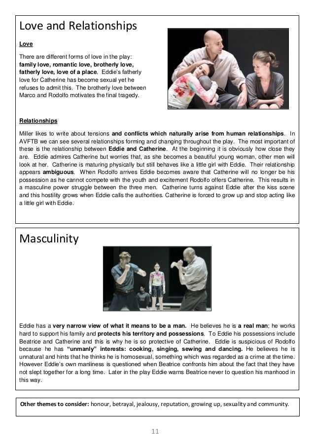 A View From The Bridge Revision Guide