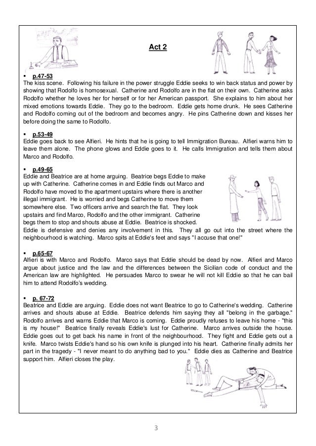 A view from the bridge ending analysis picture