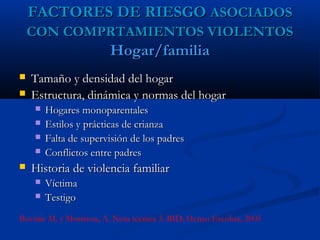 FACTORES DE RIESGO ASOCIADOS
    CON COMPRTAMIENTOS VIOLENTOS
                        Hogar/familia
   Tamaño y densidad del hogar
   Estructura, dinámica y normas del hogar
       Hogares monoparentales
       Estilos y prácticas de crianza
       Falta de supervisión de los padres
       Conflictos entre padres
   Historia de violencia familiar
       Víctima
       Testigo
Buvinic M. y Morrison, A. Nota técnica 3. BID; Henao Escobar, 2005
 