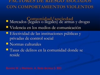 FACTORES DE RIESGO ASOCIADOS
CON COMPORTAMIENTOS VIOLENTOS

                Comunidad/sociedad
   Mercados (legales o ilegales) de armas y drogas
   Violencia en los medios de comunicación
   Efectividad de las instituciones públicas y
    privadas de control social
   Normas culturales
   Tasas de delitos en la comunidad donde se
    reside

Buvinic M. y Morrison, A. Nota técnica 3. BID
 