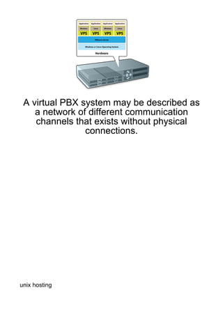 A virtual PBX system may be described as
    a network of different communication
    channels that exists without physical
                connections.




unix hosting
 