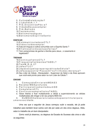 5. C u l t o d eC e l e b r a ç ã o ?
6. L i ç ã o 5 d o A . I . ?
7. P r é , E n c o n t r o e P ó s - e ?
8. V i d a d e D e u s e x e m p l a r
9. P r é - B a t i s m o
10. T e s t e m u n h o
11. B a t i s m o n a s á g u a s
12. B a t i s m o n o E s p í r i t o S a n t o
EDIFICAR
13. E s t á m a t r i c u l a d o n o C T L ?
14. V i d a c r i s t ã e x e m p l a r .
15. Fala em línguas e cultiva comunhão com o Espírito Santo ?
16. É f i e l n o s d í z i m o s e n a s o f e r t a s ?
17. Tem compromisso de ganhar a família para Jesus , o casamento é
legalizado?
TREINAR
18. C o n t i n u a f i e l n o C T L ?
19. F r e q u e n t a f i e l m e n t e o T A D E L ?
20. T e m M . D . A . 2 ?
21. J á f e z T L C ?
22. J á p a s s o u p e l o p r e p a r o p r á t i c o d a C é l u l a ?
23. J á f e z a a p o s t i l a " P a s s o 2 3 " n o T r i l h o d e L i d e r a n ç a ?
24. Seu Líder de Célula , Discipulador , Supervisor de Setor e de Área aprovam
que você está pronto para setor na rum Líder de Célula ?
ENVIAR
I.
a.
b.
c.
d.
e.

ComeçodoEnviaratéMDAS3
ReceberMDAprofundo
ParticiparativamentedeumGD
CompletaroCTL
ContinuarsemprefielnoTADEL
Gerar líderes e ficar multiplicando a célula e supervisionando as células
multiplicadas até chegar a ter seu próprio MDA S3.
II.
DoMDAS3atéserenviadocomopastortitularpara
umanovacidade.
Uma vez que o seguidor de Jesus começou subir a escada, ele já pode
trabalhar para também levar outros com ele por cada um dos cinco degraus. Aliás,
este é o trabalho de um bom discipulador.
Como você já observou, os degraus da Escada do Sucesso são cinco e são
os seguintes:

19

 