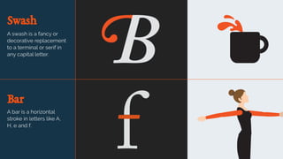 A Visual Guide to the Anatomy of Typography | PDF