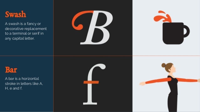 A Visual Guide To The Anatomy Of Typography