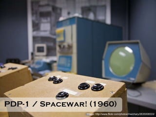 1960s Video Games