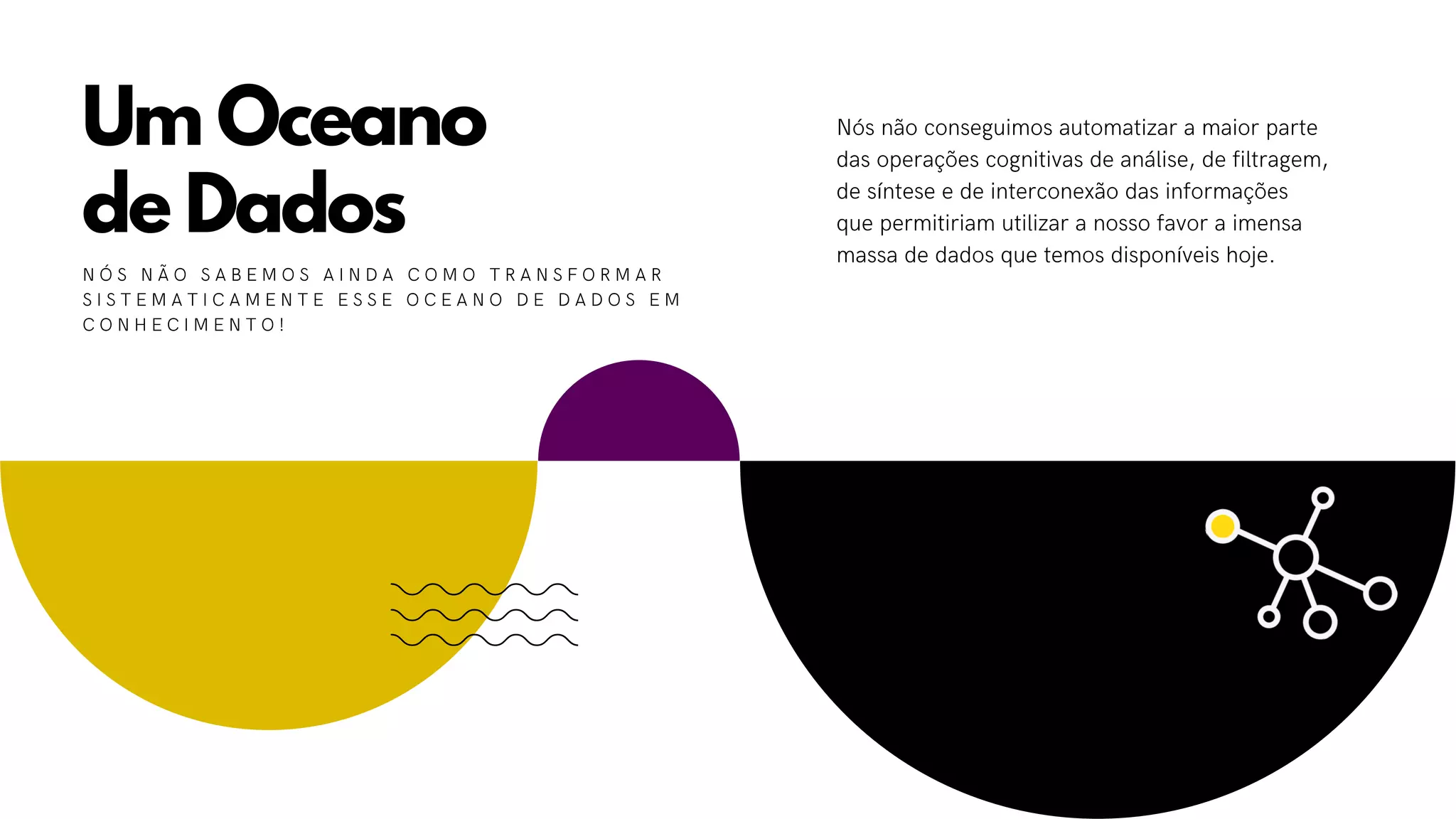 Um Oceano
de Dados
N Ó S N Ã O S A B E M O S A I N D A C O M O T R A N S F O R M A R
S I S T E M A T I C A M E N T E E S S E O C E A N O D E D A D O S E M
C O N H E C I M E N T O !
Nós não conseguimos automatizar a maior parte
das operações cognitivas de análise, de filtragem,
de síntese e de interconexão das informações
que permitiriam utilizar a nosso favor a imensa
massa de dados que temos disponíveis hoje.
 