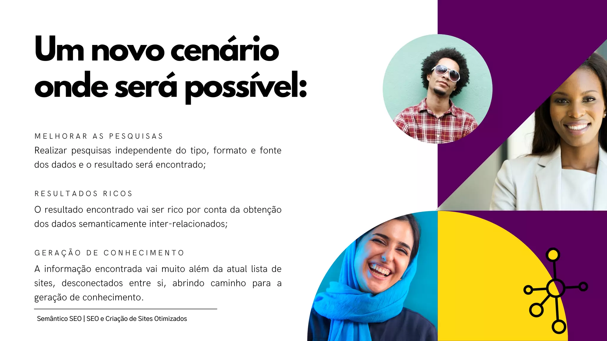 Semântico SEO | SEO e Criação de Sites Otimizados
Um novo cenário
onde será possível:
M E L H O R A R A S P E S Q U I S A S
Realizar pesquisas independente do tipo, formato e fonte
dos dados e o resultado será encontrado;
R E S U L T A D O S R I C O S
O resultado encontrado vai ser rico por conta da obtenção
dos dados semanticamente inter-relacionados;
G E R A Ç Ã O D E C O N H E C I M E N T O
A informação encontrada vai muito além da atual lista de
sites, desconectados entre si, abrindo caminho para a
geração de conhecimento.
 
