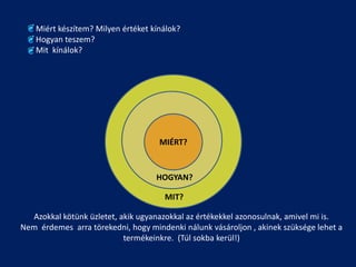 Miért készítem? Milyen értéket kínálok?
    Hogyan teszem?
    Mit kínálok?




                                     Miért?
                                      Mit
                                     MIÉRT?


                                    HOGYAN?

                                      MIT?

  Azokkal kötünk üzletet, akik ugyanazokkal az értékekkel azonosulnak, amivel mi is.
Nem érdemes arra törekedni, hogy mindenki nálunk vásároljon , akinek szüksége lehet a
                           termékeinkre. (Túl sokba kerül!)
 