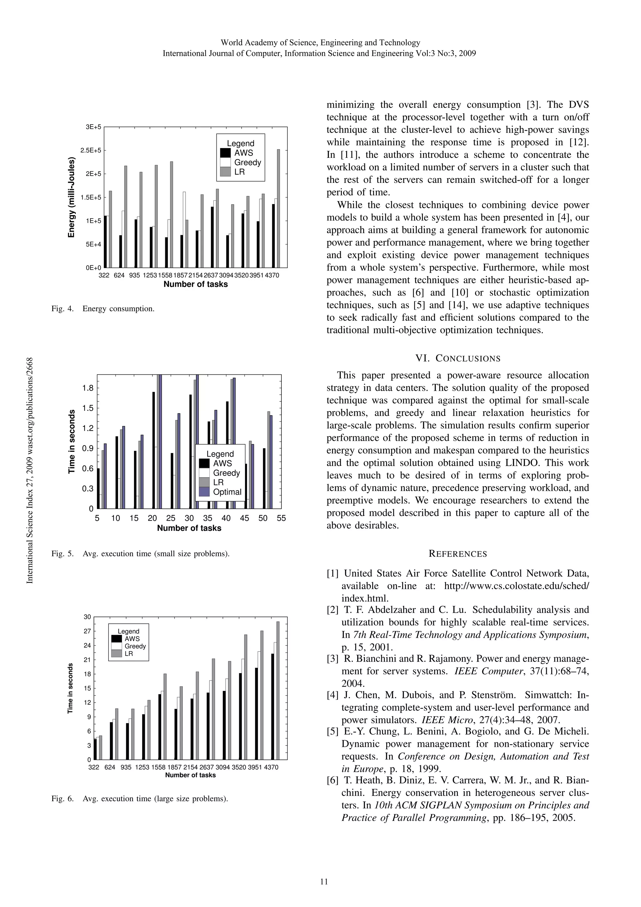 World Academy of Science, Engineering and Technology
International Journal of Computer, Information Science and Engineering Vol:3 No:3, 2009

3E+5

Legend
AWS
Greedy
LR

Energy (milli-Joules)

2.5E+5

2E+5

1.5E+5

1E+5

5E+4

0E+0
322 624 935 1253 1558 1857 2154 2637 3094 3520 3951 4370

Number of tasks

Energy consumption.

VI. C ONCLUSIONS

Time in seconds

1.8
1.5
1.2
0.9

Legend
AWS
Greedy
LR
Optimal

0.6
0.3
0
5

Fig. 5.

10

15

20

25 30 35 40
Number of tasks

45

50

55

27
24

Legend
AWS
Greedy
LR

21
18
15
12
9
6
3
0
322 624 935 1253 1558 1857 2154 2637 3094 3520 3951 4370
Number of tasks

Fig. 6.

This paper presented a power-aware resource allocation
strategy in data centers. The solution quality of the proposed
technique was compared against the optimal for small-scale
problems, and greedy and linear relaxation heuristics for
large-scale problems. The simulation results conﬁrm superior
performance of the proposed scheme in terms of reduction in
energy consumption and makespan compared to the heuristics
and the optimal solution obtained using LINDO. This work
leaves much to be desired of in terms of exploring problems of dynamic nature, precedence preserving workload, and
preemptive models. We encourage researchers to extend the
proposed model described in this paper to capture all of the
above desirables.
R EFERENCES

Avg. execution time (small size problems).

30

Time in seconds

International Science Index 27, 2009 waset.org/publications/2668

Fig. 4.

minimizing the overall energy consumption [3]. The DVS
technique at the processor-level together with a turn on/off
technique at the cluster-level to achieve high-power savings
while maintaining the response time is proposed in [12].
In [11], the authors introduce a scheme to concentrate the
workload on a limited number of servers in a cluster such that
the rest of the servers can remain switched-off for a longer
period of time.
While the closest techniques to combining device power
models to build a whole system has been presented in [4], our
approach aims at building a general framework for autonomic
power and performance management, where we bring together
and exploit existing device power management techniques
from a whole system’s perspective. Furthermore, while most
power management techniques are either heuristic-based approaches, such as [6] and [10] or stochastic optimization
techniques, such as [5] and [14], we use adaptive techniques
to seek radically fast and efﬁcient solutions compared to the
traditional multi-objective optimization techniques.

Avg. execution time (large size problems).

[1] United States Air Force Satellite Control Network Data,
available on-line at: http://www.cs.colostate.edu/sched/
index.html.
[2] T. F. Abdelzaher and C. Lu. Schedulability analysis and
utilization bounds for highly scalable real-time services.
In 7th Real-Time Technology and Applications Symposium,
p. 15, 2001.
[3] R. Bianchini and R. Rajamony. Power and energy management for server systems. IEEE Computer, 37(11):68–74,
2004.
[4] J. Chen, M. Dubois, and P. Stenstr¨ m. Simwattch: Ino
tegrating complete-system and user-level performance and
power simulators. IEEE Micro, 27(4):34–48, 2007.
[5] E.-Y. Chung, L. Benini, A. Bogiolo, and G. De Micheli.
Dynamic power management for non-stationary service
requests. In Conference on Design, Automation and Test
in Europe, p. 18, 1999.
[6] T. Heath, B. Diniz, E. V. Carrera, W. M. Jr., and R. Bianchini. Energy conservation in heterogeneous server clusters. In 10th ACM SIGPLAN Symposium on Principles and
Practice of Parallel Programming, pp. 186–195, 2005.

11

 
