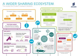 Wider sharing ecosystem - infograph