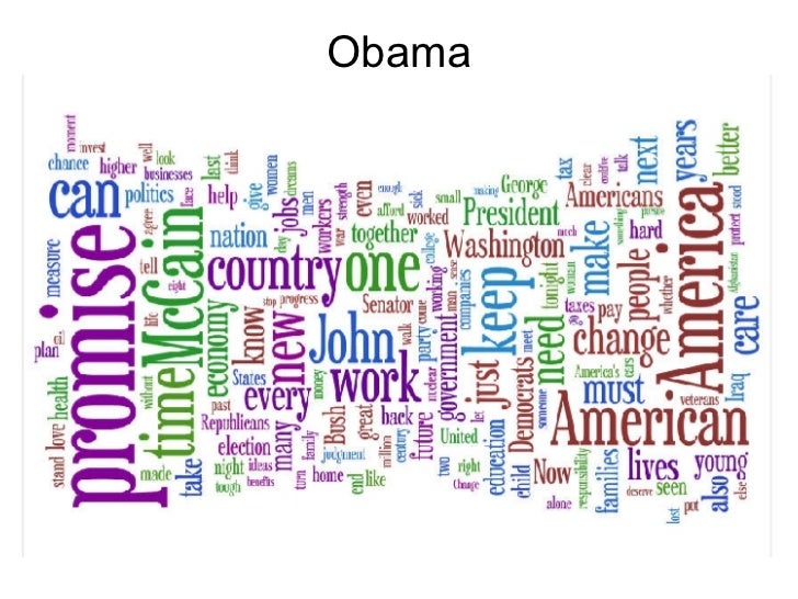 A Wordle Comparison