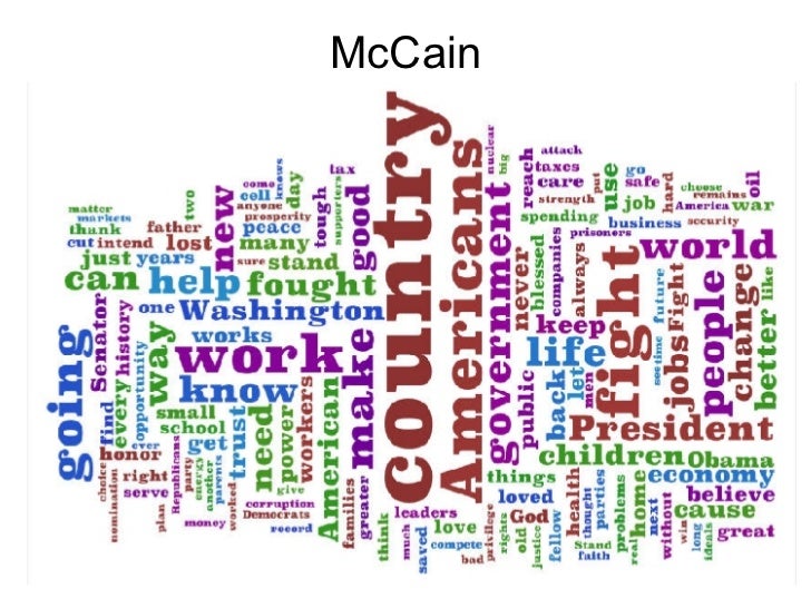 A Wordle Comparison