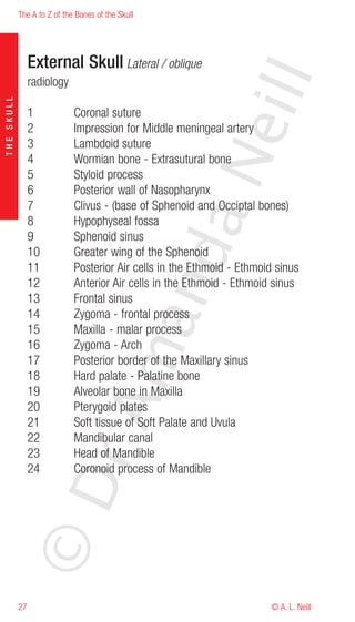 The A to Z of the Bones of the Skull




                 External Skull Lateral / oblique




                                                            eill
                 radiology
THE SKULL




                 1           Coronal suture
                 2           Impression for Middle meningeal artery
                 3           Lambdoid suture




                                                   aN
                 4           Wormian bone - Extrasutural bone
                 5           Styloid process
                 6           Posterior wall of Nasopharynx
                 7           Clivus - (base of Sphenoid and Occiptal bones)
                 8           Hypophyseal fossa
                 9           Sphenoid sinus
                                         nd
                 10          Greater wing of the Sphenoid
                 11          Posterior Air cells in the Ethmoid - Ethmoid sinus
                 12          Anterior Air cells in the Ethmoid - Ethmoid sinus
                 13          Frontal sinus
                 14          Zygoma - frontal process
                                      ma

                 15          Maxilla - malar process
                 16          Zygoma - Arch
                 17          Posterior border of the Maxillary sinus
                 18          Hard palate - Palatine bone
                 19          Alveolar bone in Maxilla
                           rA



                 20          Pterygoid plates
                 21          Soft tissue of Soft Palate and Uvula
                 22          Mandibular canal
                 23          Head of Mandible
                 24          Coronoid process of Mandible
            ©D




            27                                                          © A. L. Neill
 
