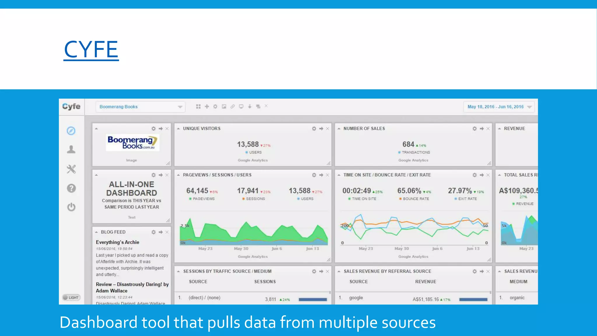 CYFE
Dashboard tool that pulls data from multiple sources
 
