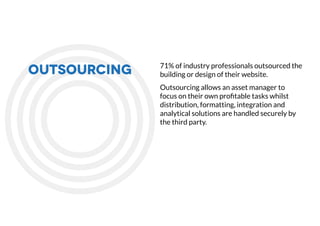 71% of industry professionals outsourced the
building or design of their website.
Outsourcing allows an asset manager to
f...