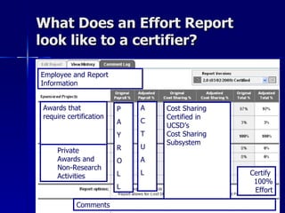 A z hs curriculum effort reporting system thu., march 26, 2009 final