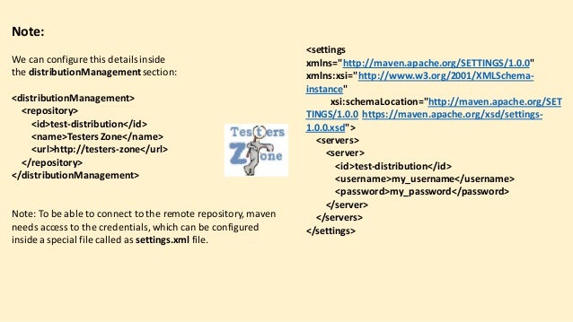 Note:
We can configure this detailsinside
the distributionManagementsection:
<distributionManagement>
<repository>
<id>test-distribution</id>
<name>TestersZone</name>
<url>http://testers-zone</url>
</repository>
</distributionManagement>
Note: To be able to connect to the remote repository, maven
needs access to the credentials, which can be configured
inside a special file called as settings.xml file.
<settings
xmlns="http://maven.apache.org/SETTINGS/1.0.0"
xmlns:xsi="http://www.w3.org/2001/XMLSchema-
instance"
xsi:schemaLocation="http://maven.apache.org/SET
TINGS/1.0.0 https://maven.apache.org/xsd/settings-
1.0.0.xsd">
<servers>
<server>
<id>test-distribution</id>
<username>my_username</username>
<password>my_password</password>
</server>
</servers>
</settings>
 