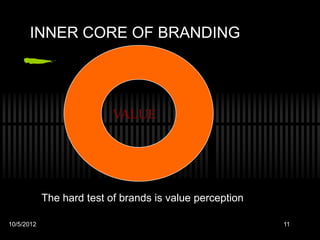 INNER CORE OF BRANDING




                           VALUE




            The hard test of brands is value perception

10/5/2012                                                 11
 