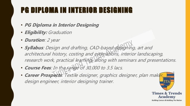 A Z Of Interior Designing Courses