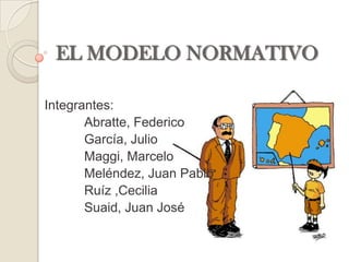 EL MODELO NORMATIVO

Integrantes:
       Abratte, Federico
       García, Julio
       Maggi, Marcelo
       Meléndez, Juan Pablo
       Ruíz ,Cecilia
       Suaid, Juan José
 