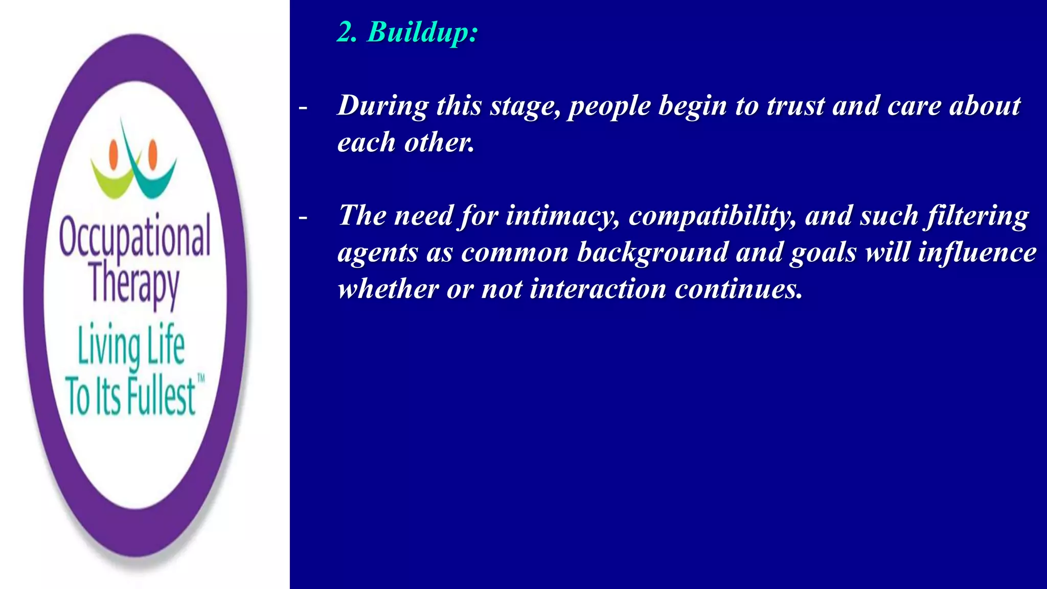 2. Buildup:
- During this stage, people begin to trust and care about
each other.
- The need for intimacy, compatibility, and such filtering
agents as common background and goals will influence
whether or not interaction continues.
 