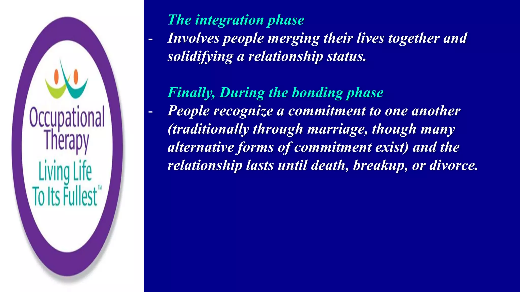 The integration phase
- Involves people merging their lives together and
solidifying a relationship status.
Finally, During the bonding phase
- People recognize a commitment to one another
(traditionally through marriage, though many
alternative forms of commitment exist) and the
relationship lasts until death, breakup, or divorce.
 