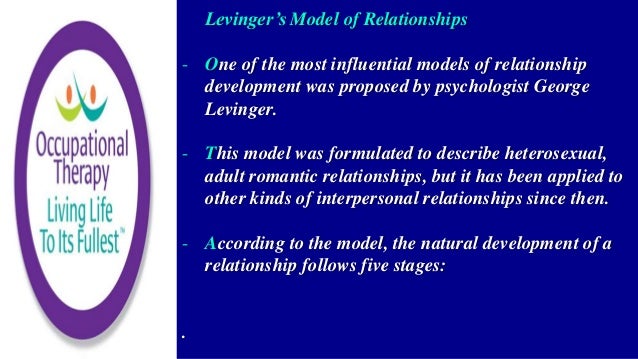 Occupational Therapy Lifespan And Early Adulthood