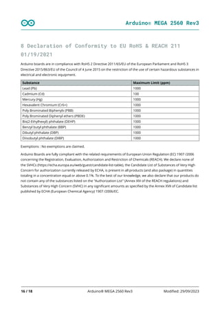 Arduino® MEGA 2560 Rev3
16 / 18 Arduino® MEGA 2560 Rev3 Modified: 29/09/2023
8 Declaration of Conformity to EU RoHS & REACH 211
01/19/2021
Arduino boards are in compliance with RoHS 2 Directive 2011/65/EU of the European Parliament and RoHS 3
Directive 2015/863/EU of the Council of 4 June 2015 on the restriction of the use of certain hazardous substances in
electrical and electronic equipment.
Substance Maximum Limit (ppm)
Lead (Pb) 1000
Cadmium (Cd) 100
Mercury (Hg) 1000
Hexavalent Chromium (Cr6+) 1000
Poly Brominated Biphenyls (PBB) 1000
Poly Brominated Diphenyl ethers (PBDE) 1000
Bis(2-Ethylhexyl} phthalate (DEHP) 1000
Benzyl butyl phthalate (BBP) 1000
Dibutyl phthalate (DBP) 1000
Diisobutyl phthalate (DIBP) 1000
Exemptions : No exemptions are claimed.
Arduino Boards are fully compliant with the related requirements of European Union Regulation (EC) 1907 /2006
concerning the Registration, Evaluation, Authorization and Restriction of Chemicals (REACH). We declare none of
the SVHCs (https://echa.europa.eu/web/guest/candidate-list-table), the Candidate List of Substances of Very High
Concern for authorization currently released by ECHA, is present in all products (and also package) in quantities
totaling in a concentration equal or above 0.1%. To the best of our knowledge, we also declare that our products do
not contain any of the substances listed on the "Authorization List" (Annex XIV of the REACH regulations) and
Substances of Very High Concern (SVHC) in any significant amounts as specified by the Annex XVII of Candidate list
published by ECHA (European Chemical Agency) 1907 /2006/EC.
 