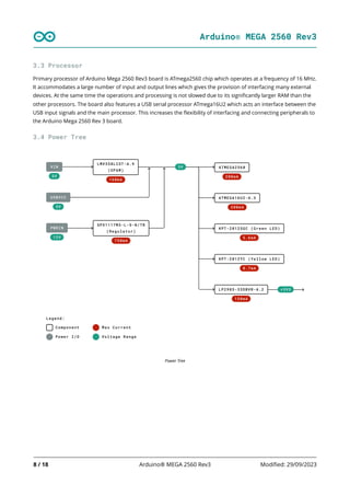 Arduino® MEGA 2560 Rev3
8 / 18 Arduino® MEGA 2560 Rev3 Modified: 29/09/2023
3.3 Processor
Primary processor of Arduino Mega 2560 Rev3 board is ATmega2560 chip which operates at a frequency of 16 MHz.
It accommodates a large number of input and output lines which gives the provision of interfacing many external
devices. At the same time the operations and processing is not slowed due to its significantly larger RAM than the
other processors. The board also features a USB serial processor ATmega16U2 which acts an interface between the
USB input signals and the main processor. This increases the flexibility of interfacing and connecting peripherals to
the Arduino Mega 2560 Rev 3 board.
3.4 Power Tree
Power Tree
 