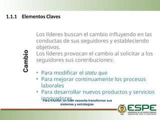 1.1.1 Elementos Claves
Cambio
Para triunfar, un líder necesita transformar sus
sistemas y estrategias
Los líderes buscan el cambio influyendo en las
conductas de sus seguidores y estableciendo
ob­
jetivos.
Los líderes provocan el cambio al solicitar a los
seguidores sus contribuciones:
• Para modificar el statu quo
• Para mejorar continuamente los procesos
laborales
• Para desarrollar nuevos productos y servicios
innovadores.
 