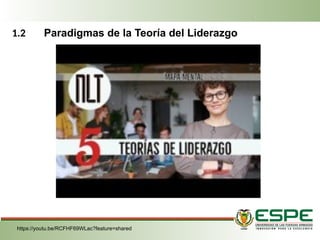 https://youtu.be/RCFHF69WLac?feature=shared
1.2 Paradigmas de la Teoría del Liderazgo
 